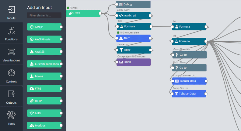 workflow-small